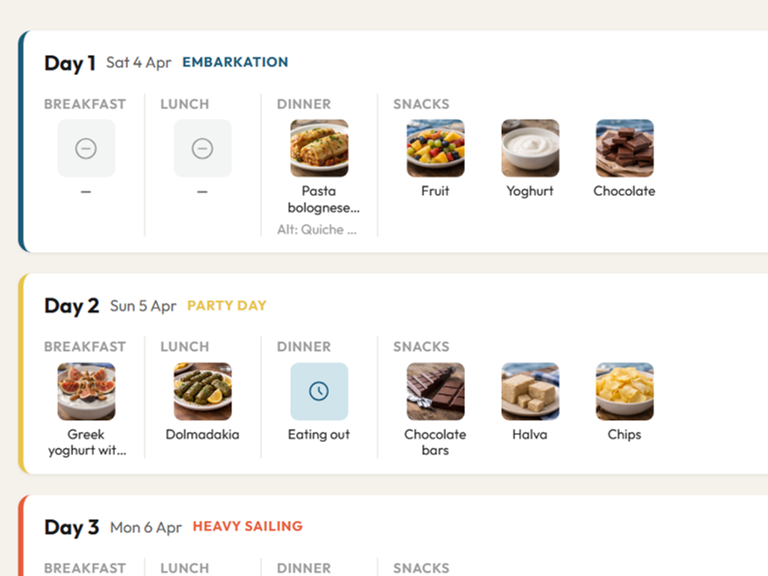 Day archetypes shape the plan